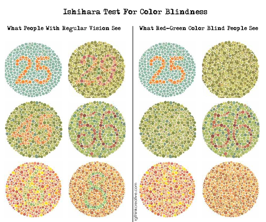 red-green-color-blind-isihara-test-rgthinkcreative